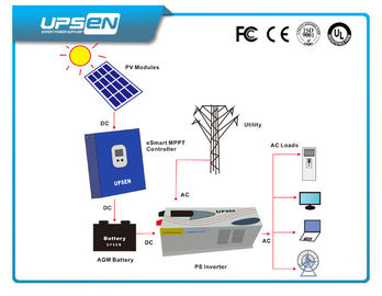 Outre de l'inverseur d'énergie solaire de grille avec le contrôle de microprocesseur et l'alimentation CC de converti au courant alternatif