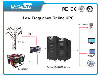 Le double C.A. a entré UPS en ligne basse fréquence 10K - le court-circuit 100Kva se protègent