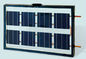 La coutume noire a formé 1000VDC le grand double panneau solaire en verre 1000*1700mm