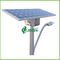 Réverbères de panneau solaire de l'économie d'énergie LED d'IP65 20W avec 5M Q235 Polonais