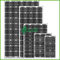 Les hauts panneaux solaires monocristallins pointus de la performance 80W 18V noircissent