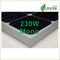 les panneaux solaires de 230W Molycrystalline résistent à la charge de vent 2400Pa, charge de la neige 5400Pa