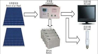 Portable de C.C de 70W Smart outre des systèmes d'alimentation solaire de grille pour le réverbère/appareil-photo