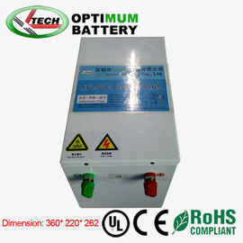 la batterie au lithium à énergie solaire de batterie d'accumulateurs de HESS de 24V 100AH emballe avec BMS approprié