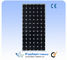 Mono - panneau en aluminium cristallin d'énergie solaire de cellules de silicium avec le système d'encapsulation d'Eva