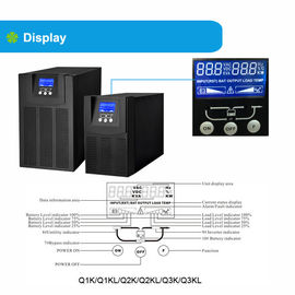 alimentation d'énergie non interruptible pure d'onde sinusoïdale 1000W/20000W/30000W avec la fonction d'AVR pour les appareils ménagers