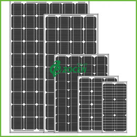 Les hauts panneaux solaires monocristallins pointus de la performance 80W 18V noircissent