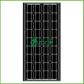 Les hauts panneaux solaires monocristallins pointus de la performance 80W 18V noircissent