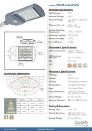 C.P. 75 la puissance de 65 watts d'hauteur LED allume 7200 LM pour l'éclairage de chaussée