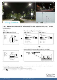 C.P. 75 la puissance de 65 watts d'hauteur LED allume 7200 LM pour l'éclairage de chaussée